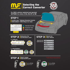 MagnaFlow Direct-Fit Catalytic Converter for 1999-2002 Mazda Miata 1.8L