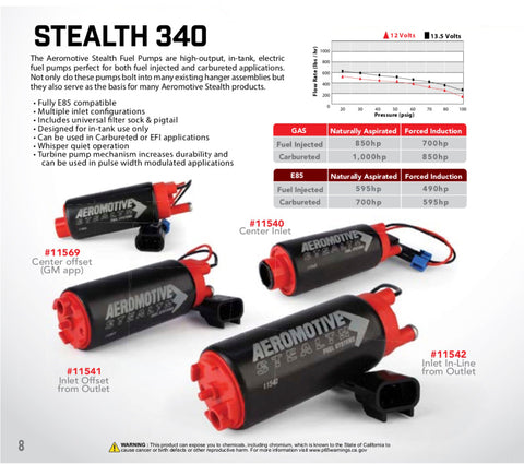 Aeromotive 340 Series Stealth In-Tank E85 Fuel Pump