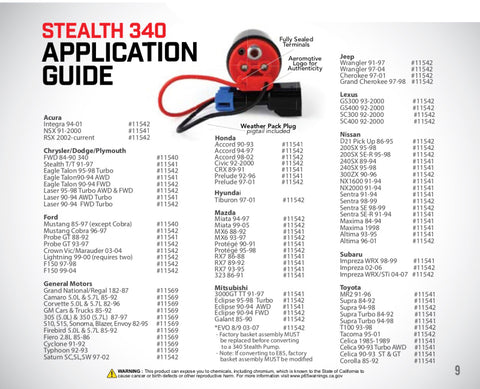 Aeromotive 340 Series Stealth In-Tank E85 Fuel Pump